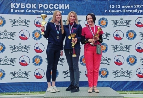 Фотографии с 6 Этапа Кубка России